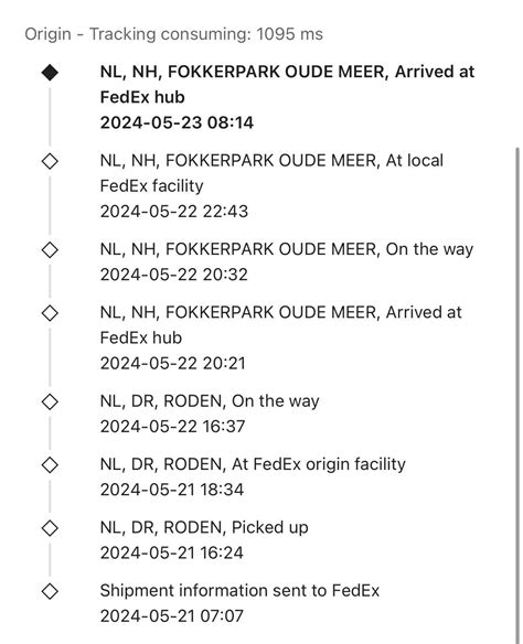 Departed from Fedex Location Fokkerpark oude meer NL : .